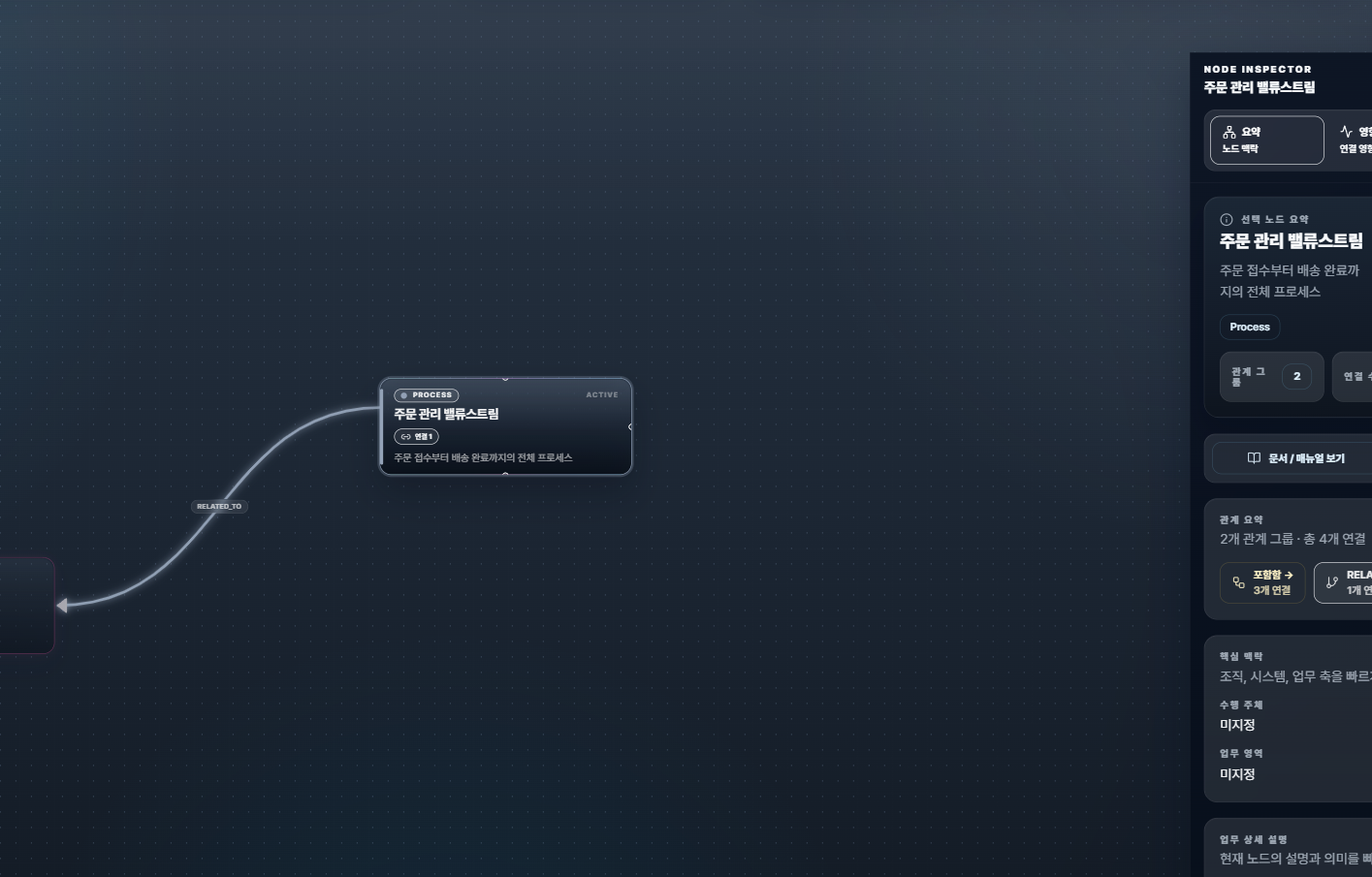 NextProc review workspace